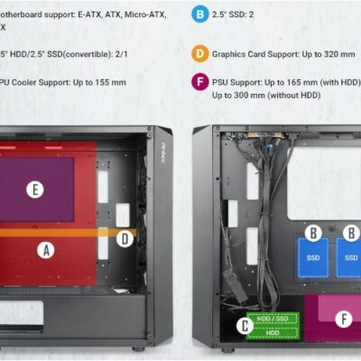מארז מחשב Antec NX292 3X120MM ARGB