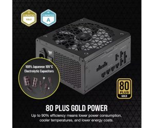 ספק כוח Corsair RM750x Shift 80 Plus Gold Fully Modular ATX