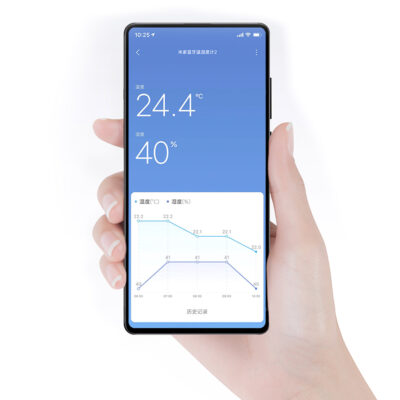 מד טמפרטורה ולחות חכם דגם Mi Temperature and Humidity Monitor 2