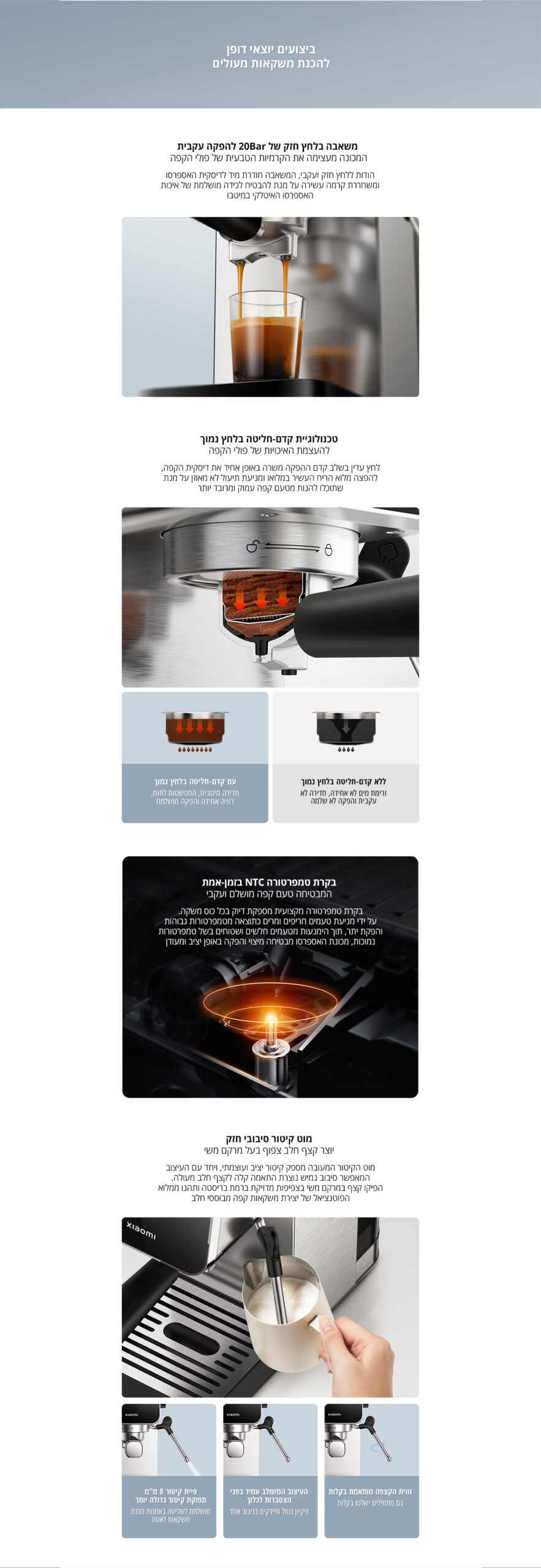 מכונת קפה חצי-אוטומטית שיאומי Xiaomi Semi-automatic Espresso Machine