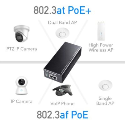 מזרק Cudy 60W Gigabit PoE Injector Adapter up to 100 Meters