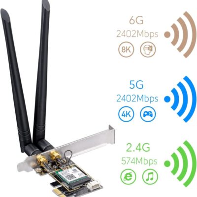כ.רשת אלחוטי Cudy WE3000 AX200 WIFI 6 Bluetooth 5.2 PCI-E