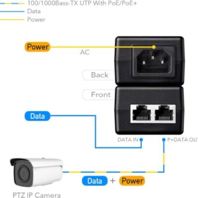 מזרק Cudy 30W Gigabit PoE Injector Adapter up to 100 Meters