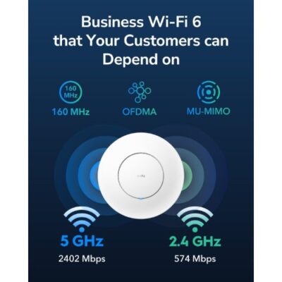 אקסס פויינט אלחוטי Cudy AP3000 2.5G AP WIFI6 Mesh Wall Mount POE