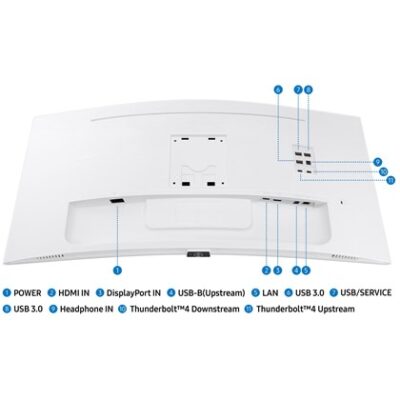 SAMSUNG 34" CURVED/WHITE/Ultra-WQHD