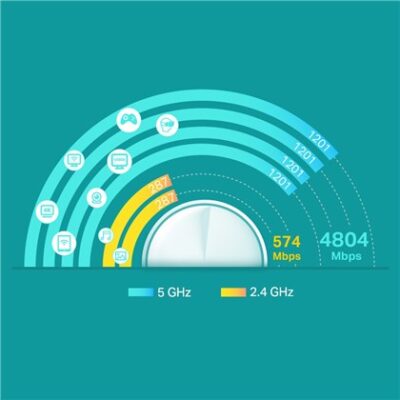 MESH SYSTEM Deco X60 AX5400 Wi-Fi 6 2 PACK TP-LINK