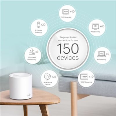 MESH SYSTEM Deco X60 AX5400 Wi-Fi 6 2 PACK TP-LINK
