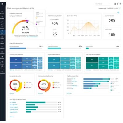 Bitdefender GravityZone Business Security Premium 1 User For 1 Year