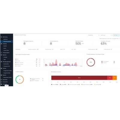 Bitdefender GravityZone Business Security Premium 1 User For 1 Year