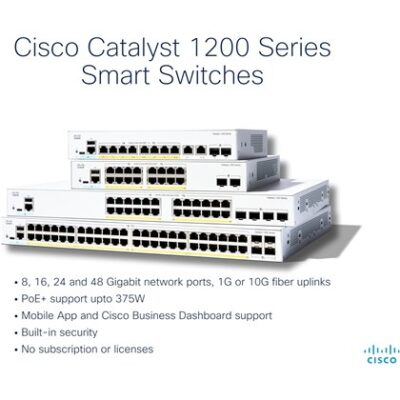 SWITCH 24-PORT Catalyst 1200 24G 4SFP Cisco
