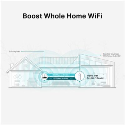 EXTENDER WIFI TL-RE550 AC1900 TP-LINK