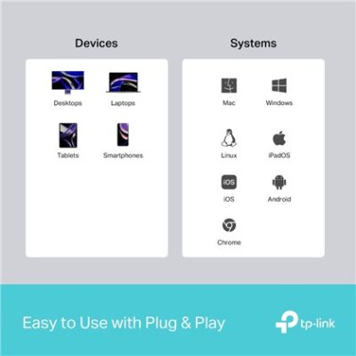 USB Type-C 3-in-1 Hub