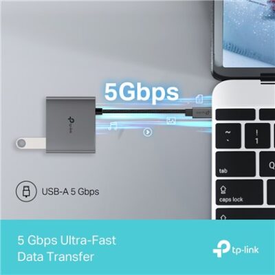 USB Type-C 3-in-1 Hub