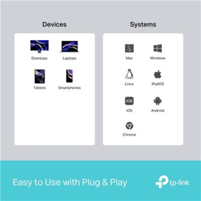 TP-Link UH5020C 5-in-1 1XHDMI 1XUSB-C PD 1XUSB-A