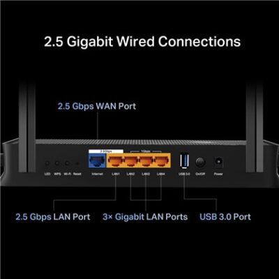 ROUTER BE3600 Dual-Band Wi-Fi 7 TP-LINK