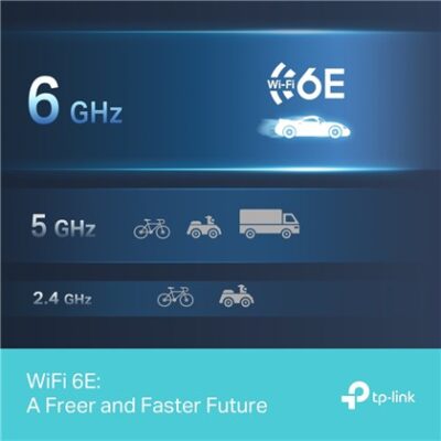 WIRELESS AXE5400 WiFi 6E Archer TXE70UH USB TP-LINK
