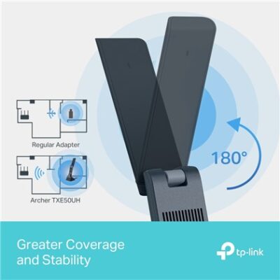 WIRELESS AXE3000 WiFi 6E Archer TXE50UH USB TP-LINK
