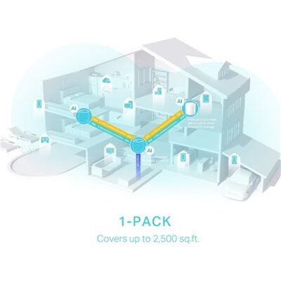 ACCESS POINT DECO X50 AX3000 MESH 1 PACK TP-LINK