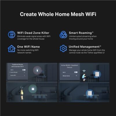 ROUTER BE7200 Dual-Band Wi-Fi 7 TP-LINK
