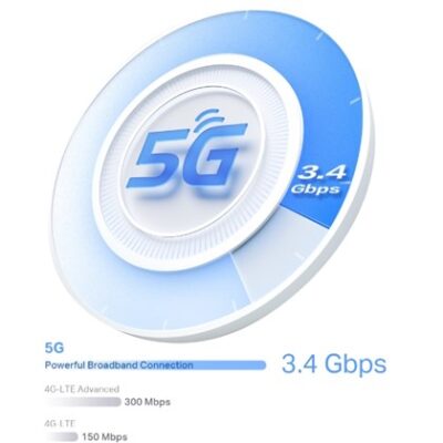 ACCESS POINT DECO X50-5G AX3000 MESH TP-LINK