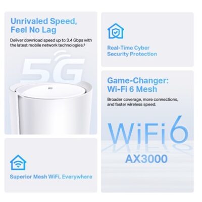 ACCESS POINT DECO X50-5G AX3000 MESH TP-LINK