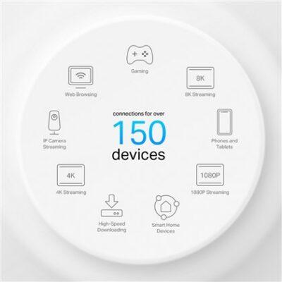 ACCESS POINT DECO X50-POE AX3000 MESH 1 PACK TP-LINK