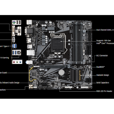 לוח אם מתוקן למעבדי אינטל דור 10 GIGABYTE B460M DS3H