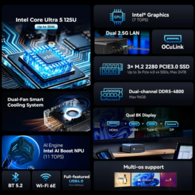 מחשב מיני GMKtec K15 Intel Ultra5 125U 16GB 1TB WIN11 Pro