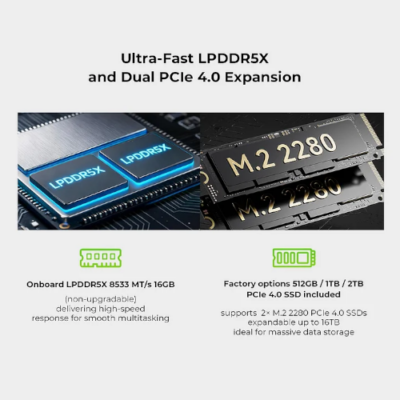מחשב מיני GMKtec K13 Intel Ultra7 256V 16GB 1TB Win11 Pro