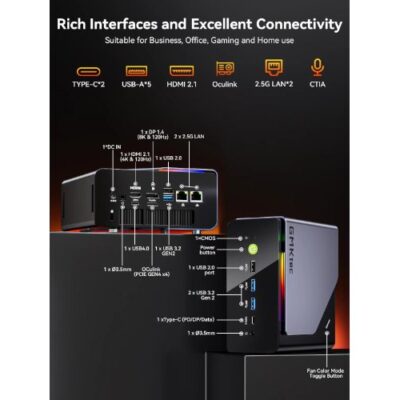 מחשב מיני GMKtec K12 Plus AMD R7 H255 32GB DDR5 1TB WIN11PR