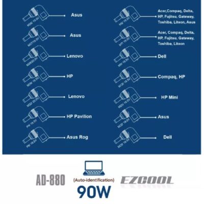 שנאי אוניברסלי למחשב ניד EZCOOL AD-880 90W AUTO Identification