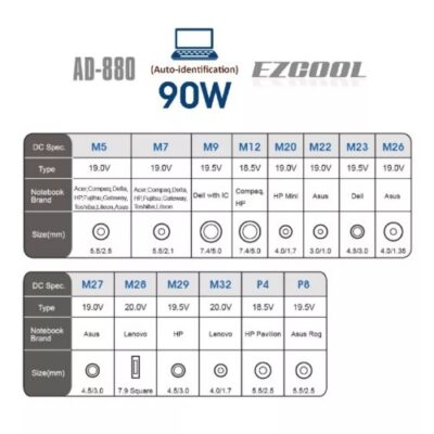שנאי אוניברסלי למחשב ניד EZCOOL AD-880 90W AUTO Identification