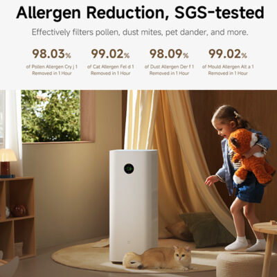 מטהר אוויר חכם Max שיאומי דגם Mijia Smart Air Purifier Max
