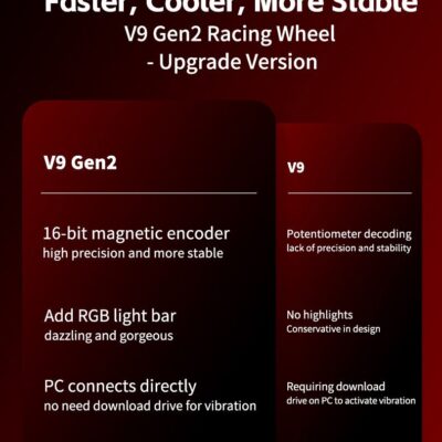Pxn V9 GEN2 - Pcxbox Oneseriesplaystation 4NINTENDO 51