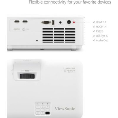 ViewSonic LS740W – מקרן לייזר WXGA בעוצמה 5,000 ANSI Lumens – תמונה נוספת 3