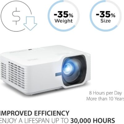ViewSonic LS740W – מקרן לייזר WXGA בעוצמה 5,000 ANSI Lumens – תמונה נוספת 5