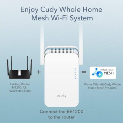 מגדיל טווח Cudy AC1200 Mesh WiFi Extender