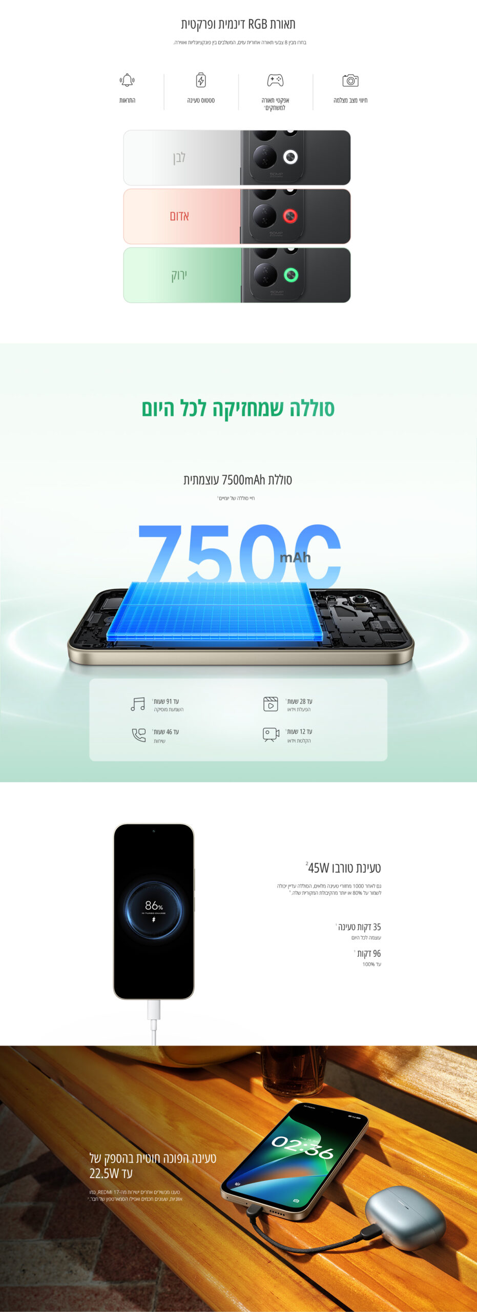 Redmi 17 4G גרסה 4GB+256GB בצבע שחור – תמונת תוכן 2
