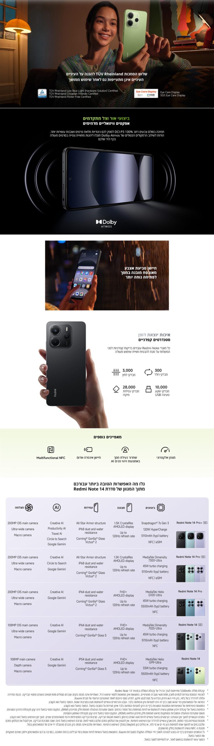 סמארטפון Redmi Note 14 8GB+256GB כחול – תמונת תוכן 6