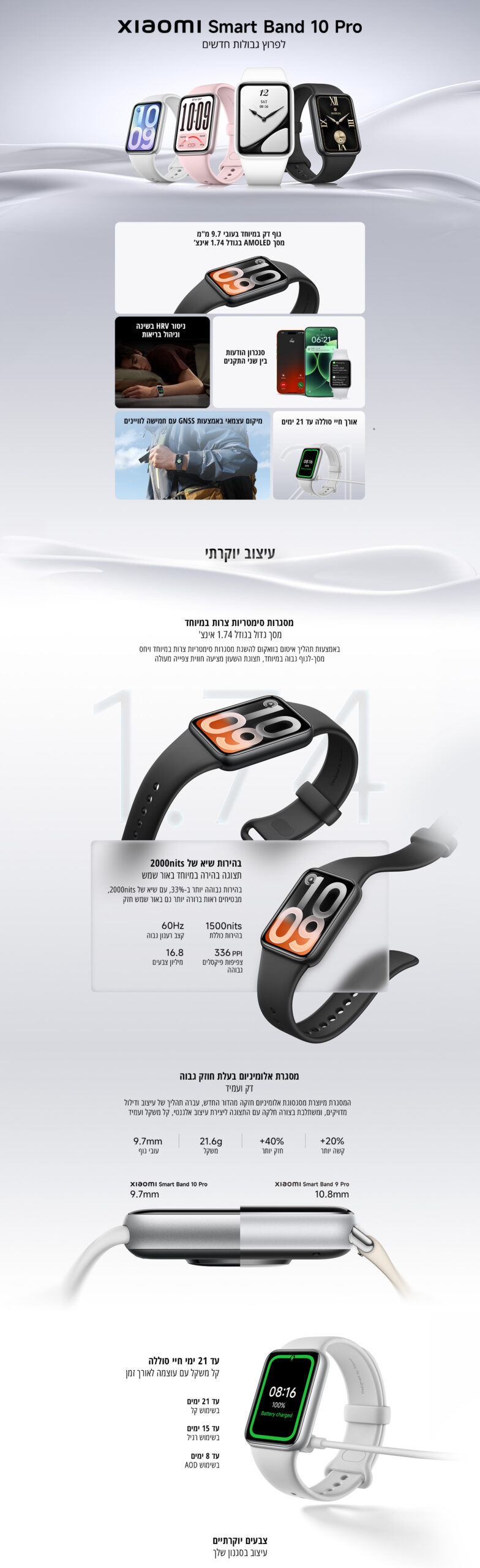 צמיד כושר Xiaomi Smart Band 10 Pro כסוף – תמונת תוכן 1