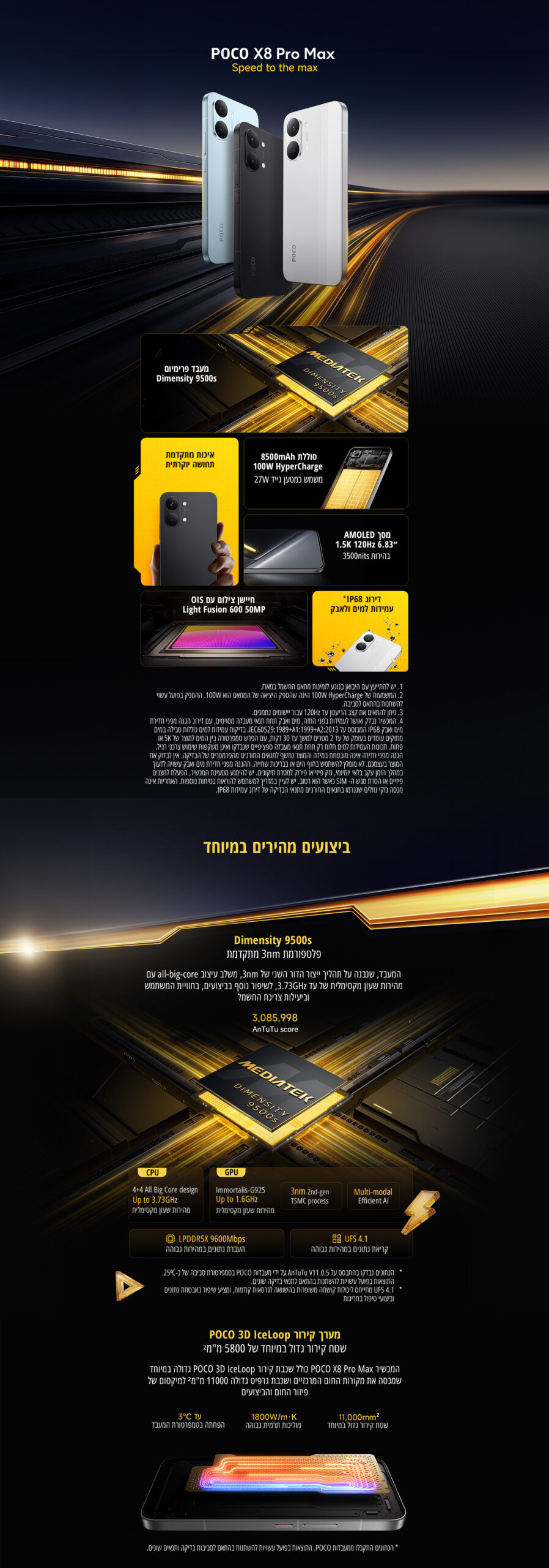 POCO X8 Pro Max 5G גרסה 12GB+512B בצבע כחול – תמונת תוכן 1
