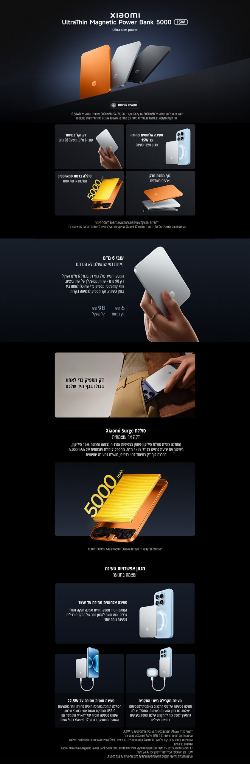 סוללת גיבוי מגנטית Xiaomi UltraThin 5000mAh 15W בצבע כסוף – תמונת תוכן 1