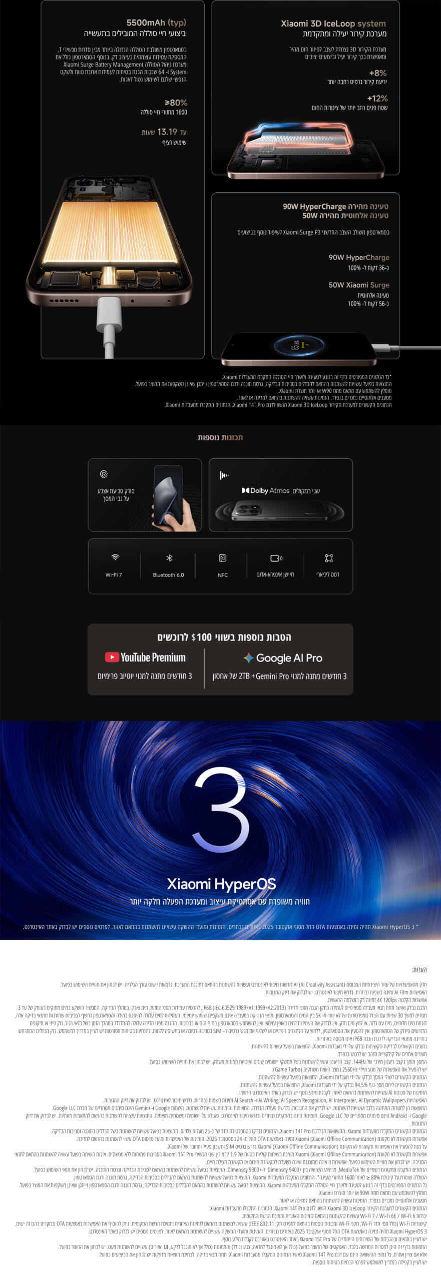 סמארטפון Xiaomi 15T Pro 5G 12GB+512GB שחור – תמונת תוכן 8