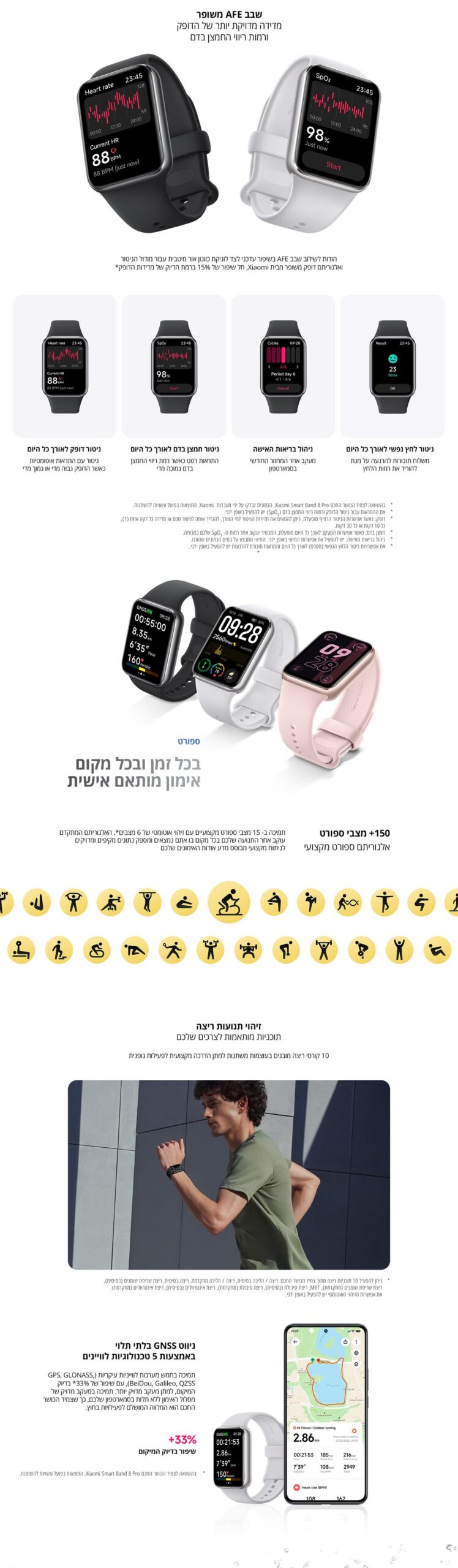 צמיד כושר חכם Xiaomi Smart Band 9 Pro בצבע שחור – תמונת תוכן 4