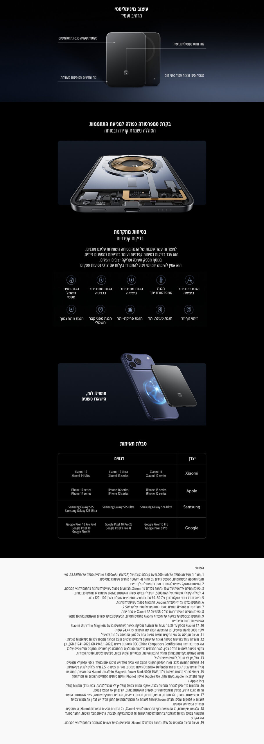 סוללת גיבוי מגנטית Xiaomi UltraThin 5000mAh 15W בצבע כסוף – תמונת תוכן 2