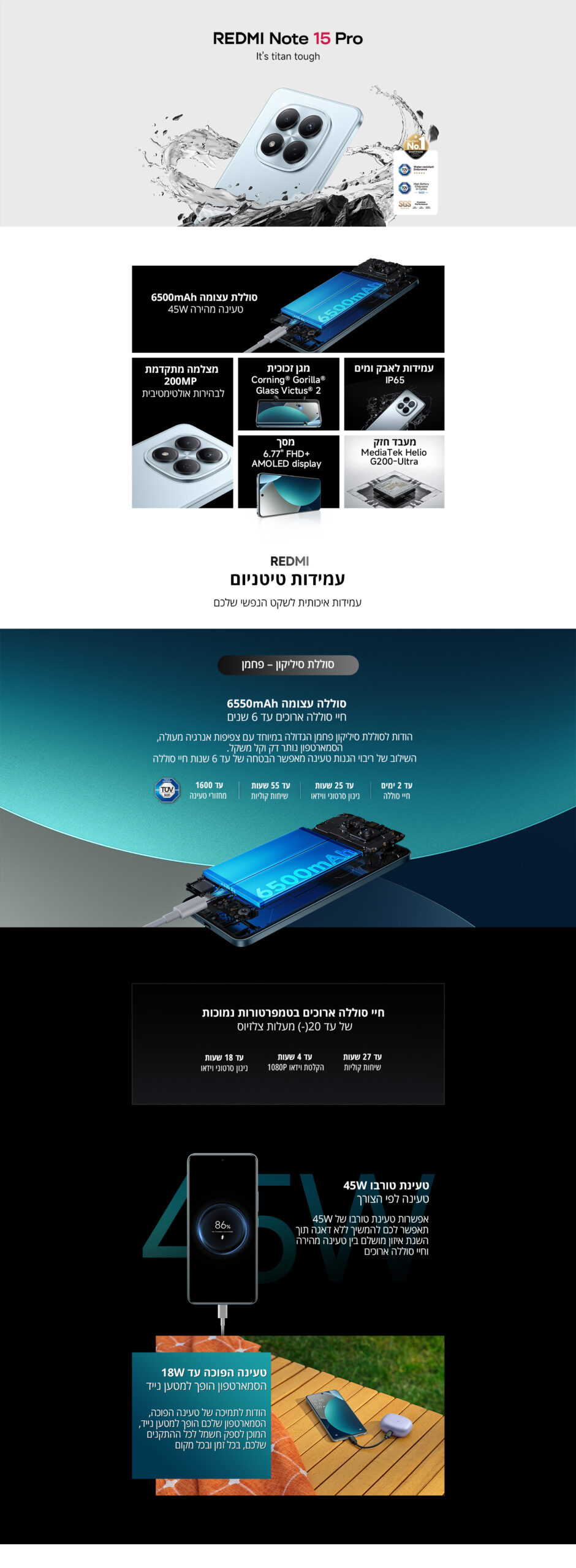 Redmi Note 15 Pro גרסה 8GB+256GB בצבע כחול – תמונת תוכן 1
