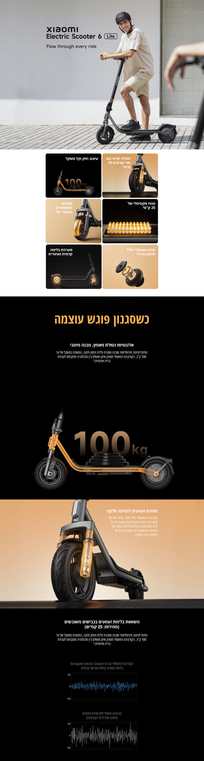 קורקינט חשמלי Xiaomi Electric Scooter 6 Lite – תמונת תוכן 3