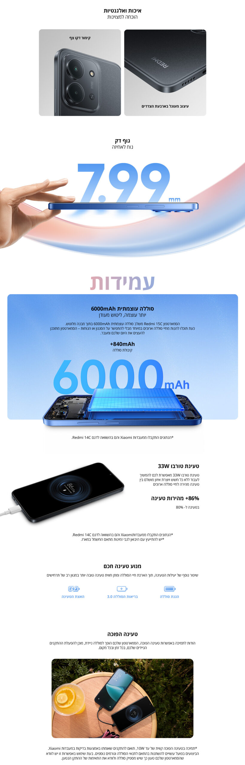 Redmi 15C NFC גרסה 8GB+256GB בצבע כתום – תמונת תוכן 2