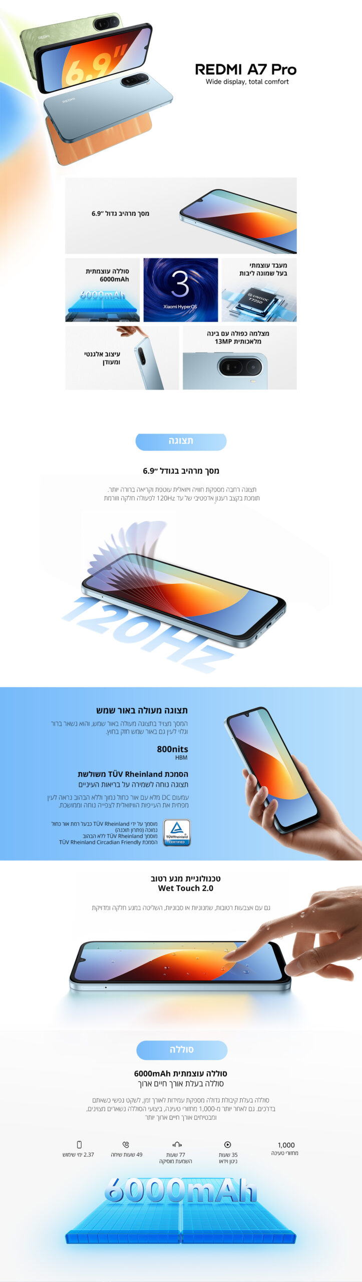 Redmi A7 Pro גרסה 4GB+64GB בצבע כחול – תמונת תוכן 1