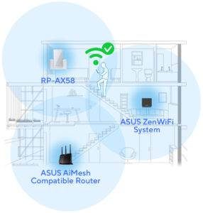 מגדיל טווח ASUS RP-AX58 AX3000 WiFi 6 AiMesh 90IG07C0-MO0C10